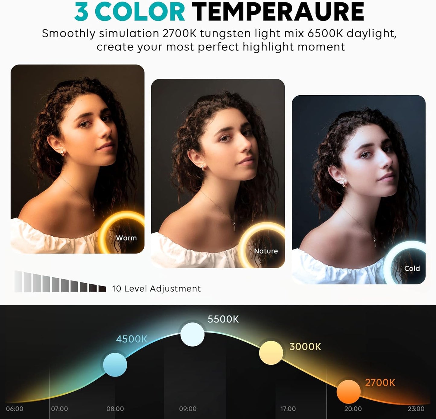 Aro de Luz LED Profesional con Tripode