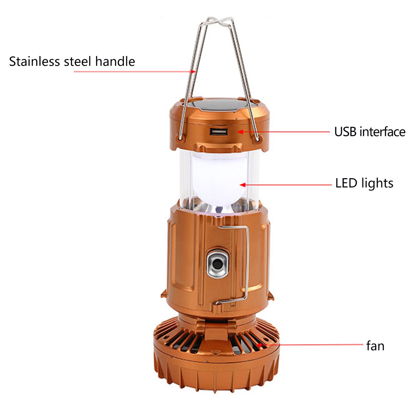 Lámpara LED Solar con Ventilador Plegabl
